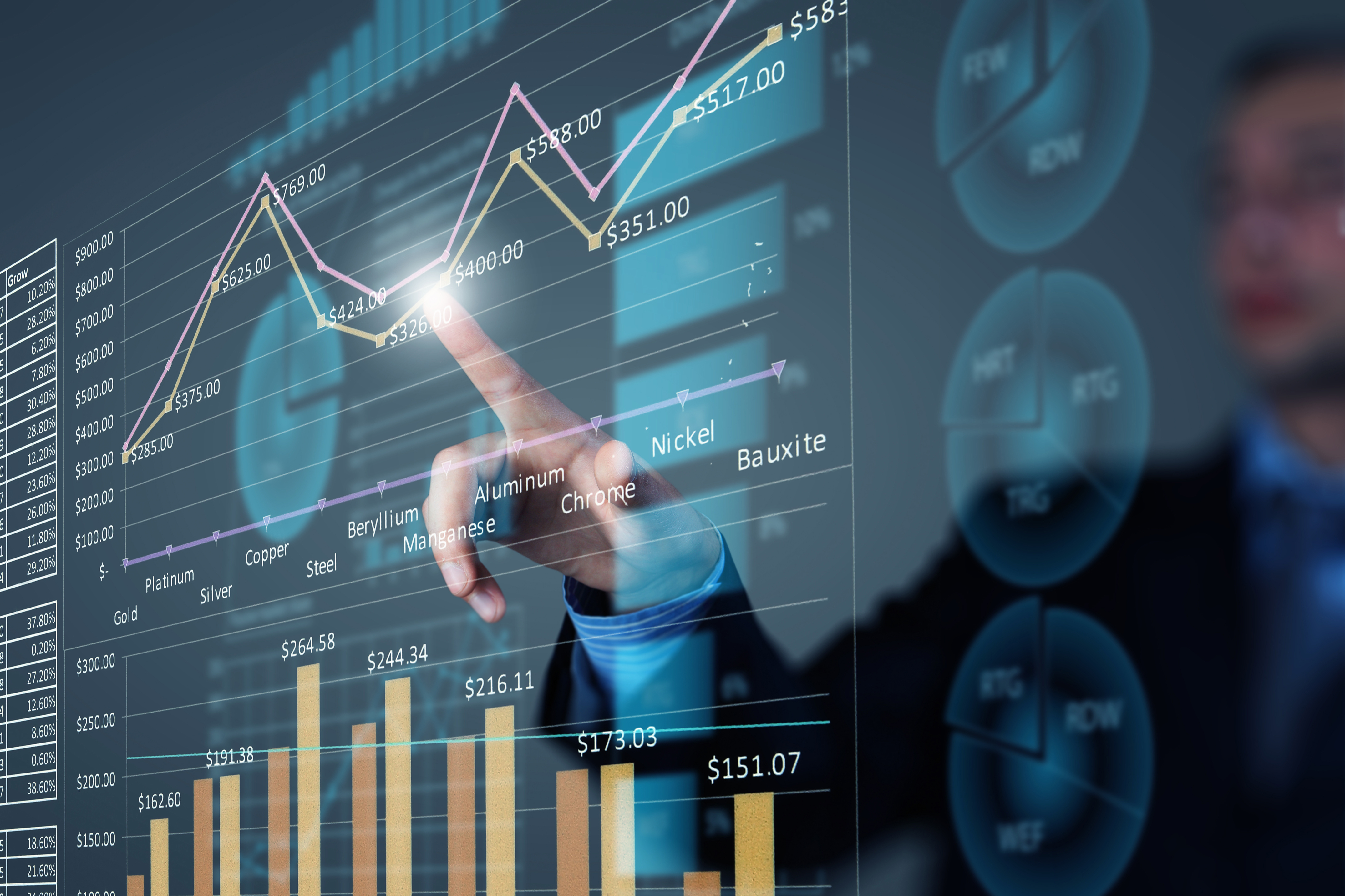  Financial-Analysis-in-Making-Effective-Management-Decisions 